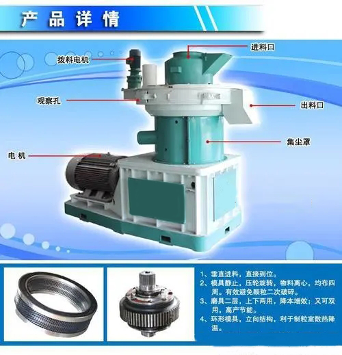 生物質(zhì)燃料顆粒機原料有哪些？